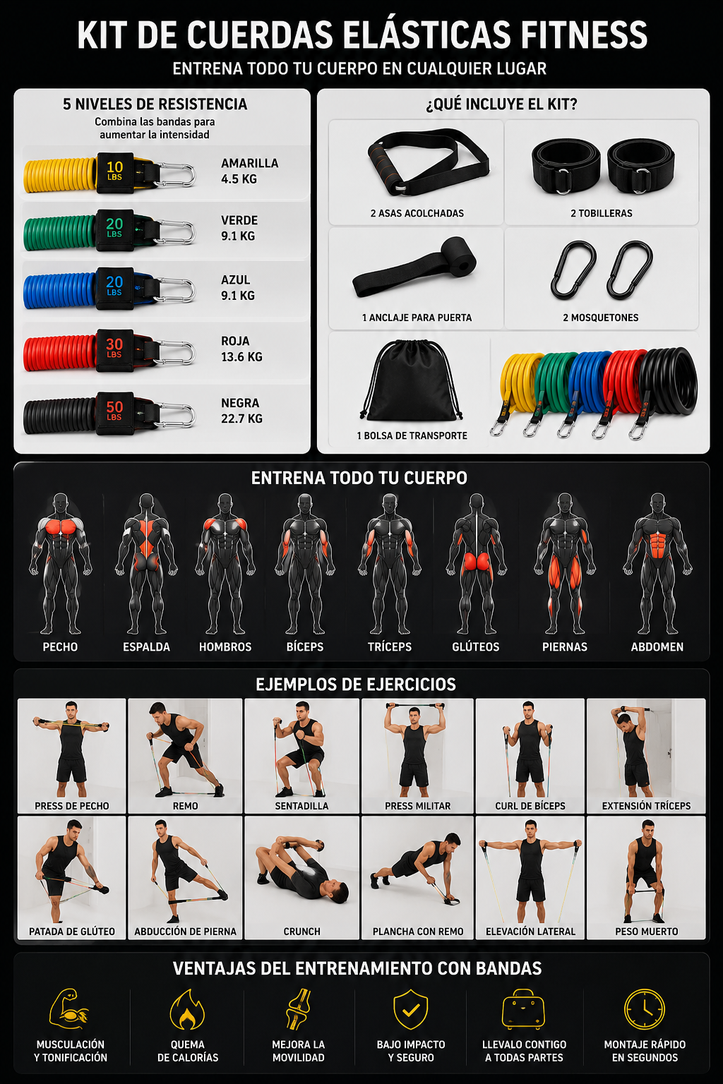 Cuerdas elásticas de resistencia fitness