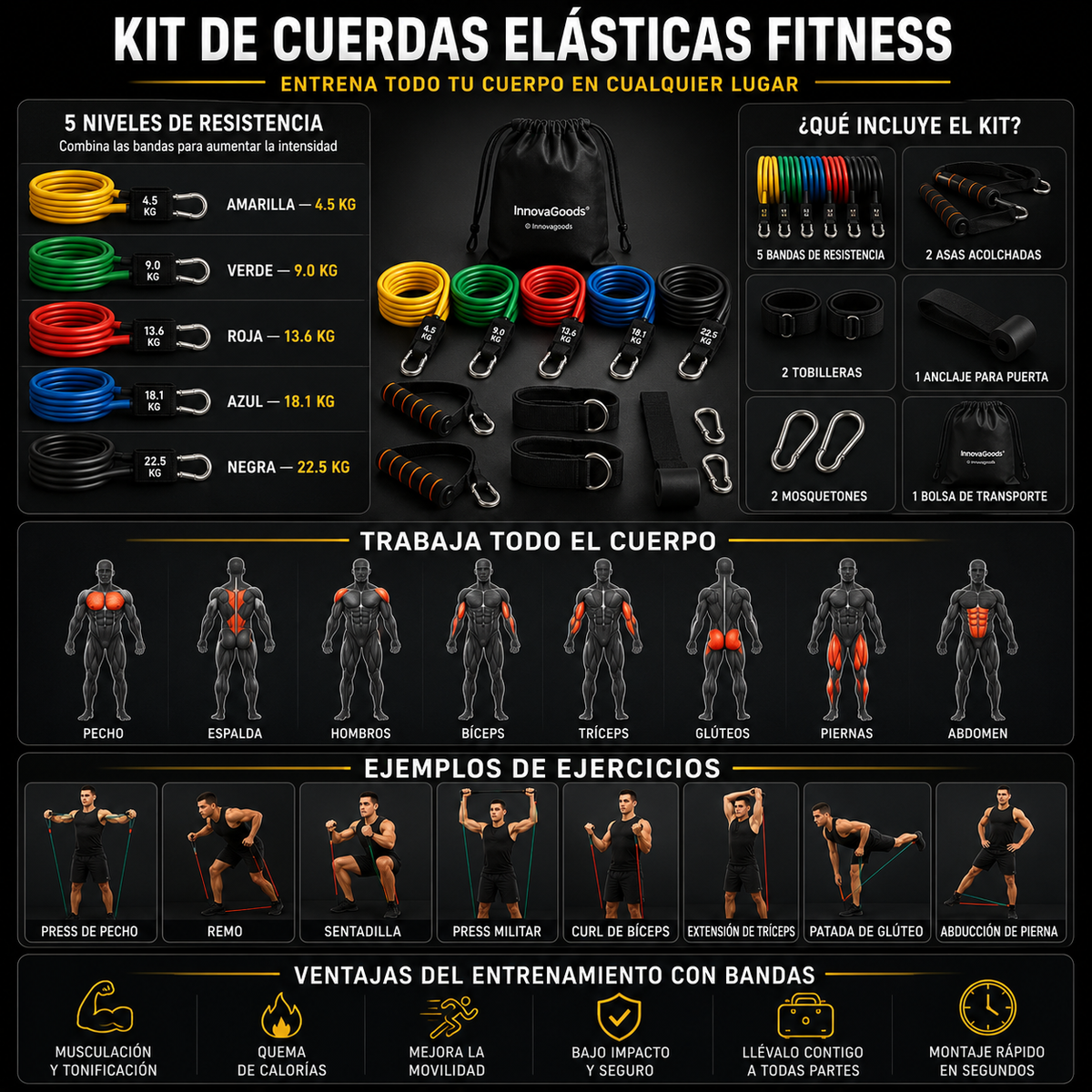 Cuerdas elásticas de resistencia fitness